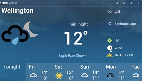 bɓc weather